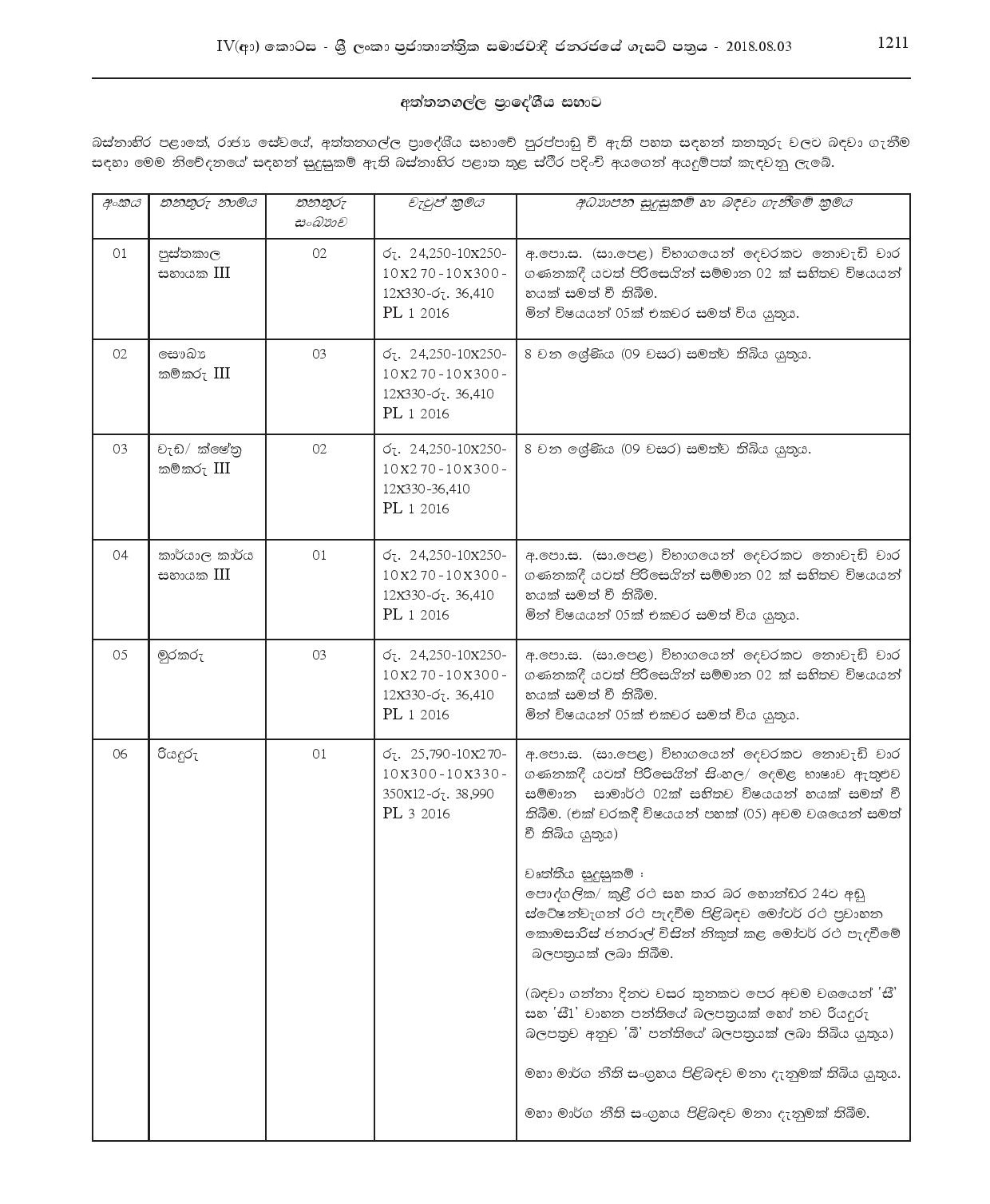 Library Assistant, Sanitary Labourer, Work/ Field Labourer, Office Assistant, Watcher, Driver - Attanagalla Pradeshiya Sabha